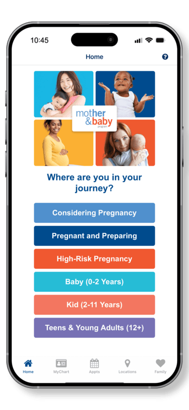 motherhood journey