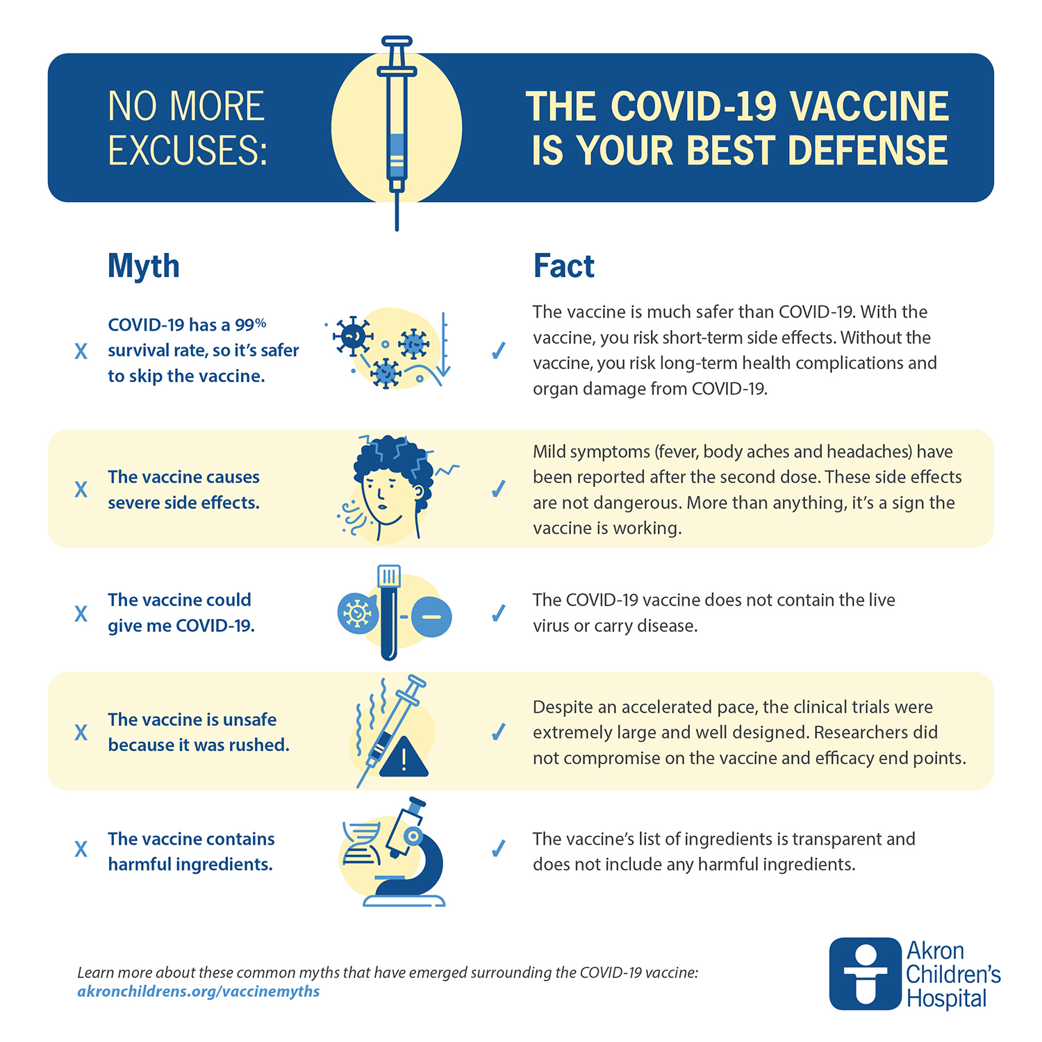 No more excuses The COVID19 vaccine is your best defense Inside