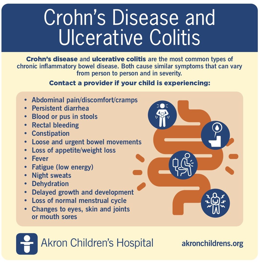 Learning to live with Crohn’s is a lifelong process Inside Children