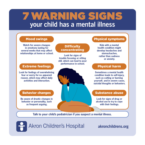 7 warning signs mental illness
