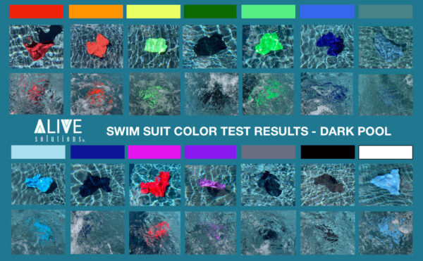 swimsuit color test