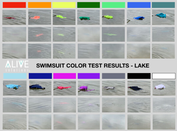 swimsuit color test in lake