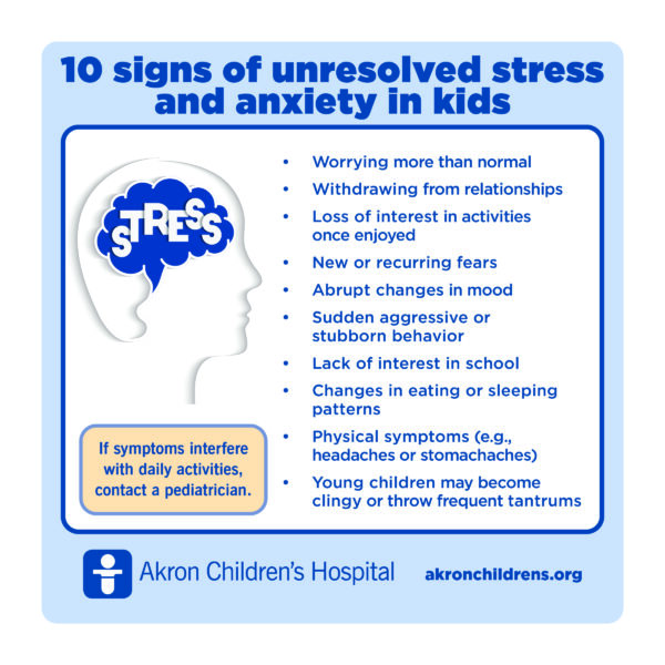 Signs of stress and anxiety in kids