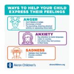 Anxiety-Infographic-800x800