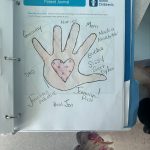 Patient Journal 2