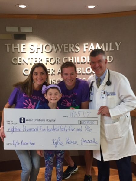 check presentation 1