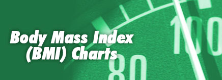 Kidshealth Body Mass Index Bmi Charts Akron Children S Hospital