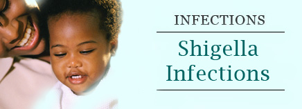 Shigella Infections (Shigellosis)