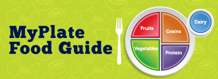 MyPlate Food Guide