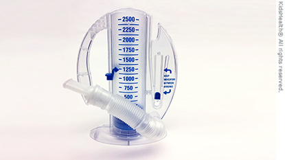 Incentive Spirometry
