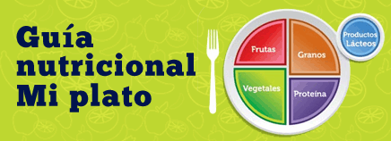 'Mi plato': Guía nutricional