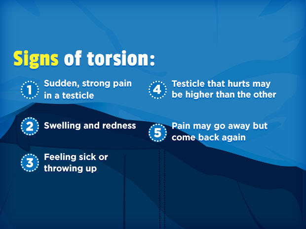 If you have a testicular torsion, chances are you'll know it. Tell an adult right away.Even if the pain goes away on its own, you still need to tell an adult and get to a doctor.