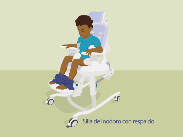 Silla de inodoro con respaldo