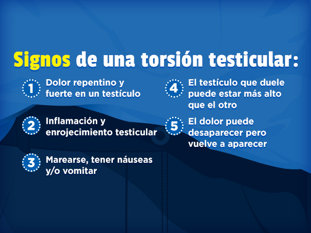 Si te ocurre una torsión testicular, los más probable es que te des cuenta de ello. Cuéntaselo a un adulto de inmediato.