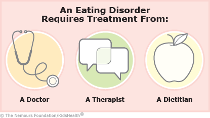 eating disorder treatment fresno