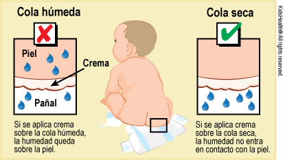 La crema que se aplica sobre una piel mojada atrapa la humedad en la cola del bebé. No haga esto. La crema que se aplica sobre una piel seca no atrapa la humedad en la cola del bebé. Haga esto.
